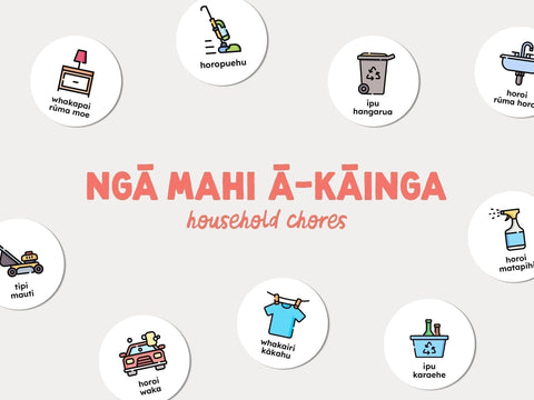 Te reo Māori household chores routine card guide with English translations and sentence examples