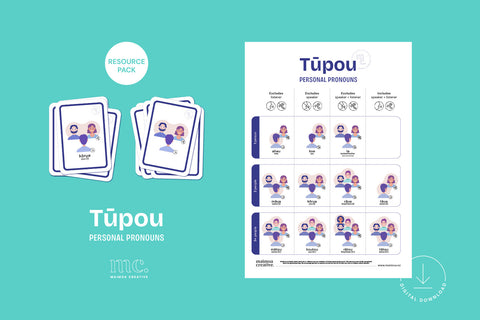 Tūpou personal pronouns resource pack – includes flashcards and poster for te reo Māori learners, digital download by Maimoa Creative.