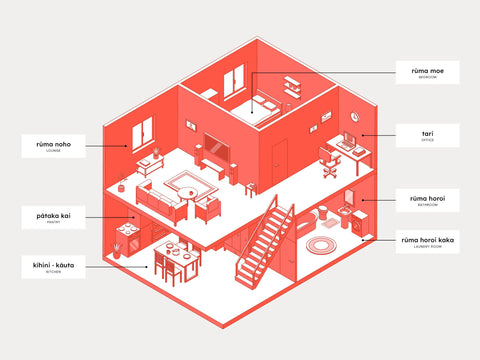 A minimalist isometric line drawing of a two-story house interior in coral red and white, showing rooms including a bedroom, living area, dining space, office, bathroom, labelled in te reo Māori on a light grey background.
