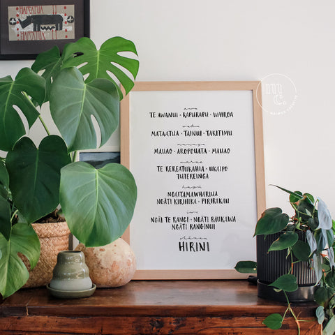 Pepeha / Whakapapa / Geneology / Genealogy / Customised / Custom Print / Hand-lettered print / Bespoke art print / Whānau / family / iwi / hapu / awa / maunga / marae / tamariki / wall art