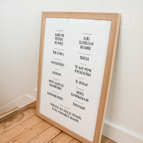 Pepeha / Whakapapa / Geneology / Genealogy / Customised / Custom Print / Hand-lettered print / Bespoke art print / Whānau / family / iwi / hapu / awa / maunga / marae / tamariki / wall art