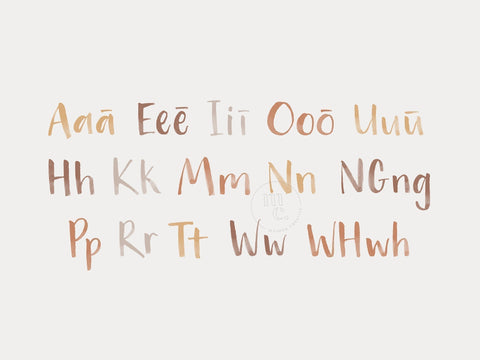 Te Reo Māori Essentials: A Guide to the Alphabet and Pronunciation