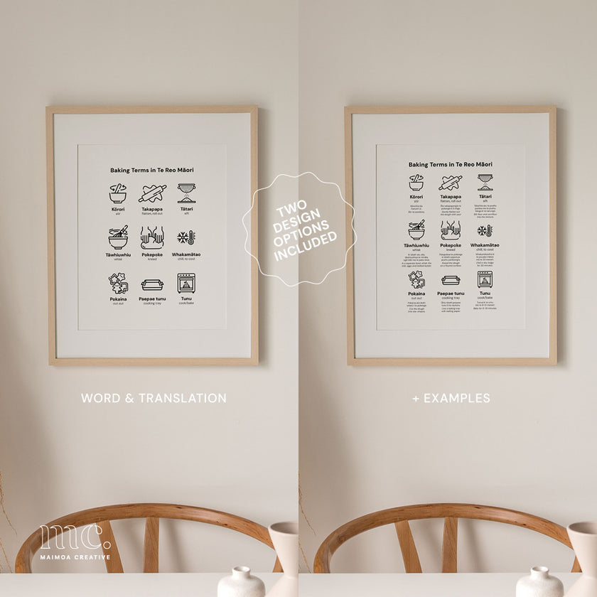 Backing Words Baking Terms in Te Reo Māori: 9 Common Words and Phrases Download ...