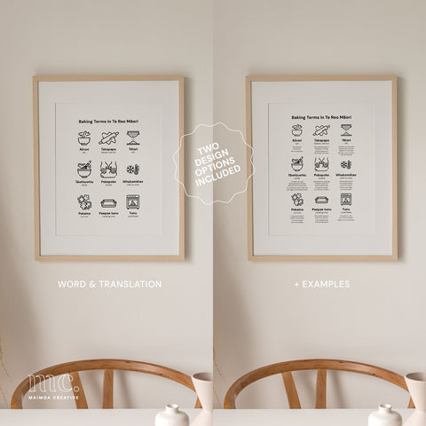 Framed print showcasing baking terms in Te Reo Māori, displayed on a white background, hung on a neutral wall next to a ceramic vase.