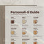 Personali-ti Guide for tea with descriptions and personality traits on a textured surface featuring marae mug illustrations