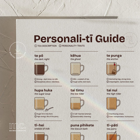 Personali-ti Guide for tea with descriptions and personality traits on a textured surface featuring marae mug illustrations
