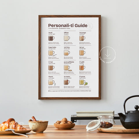 Framed 'Personali-ti Guide' poster featuring tea types in marae mug illustrations on a wall with a wooden table and kitchen items below.