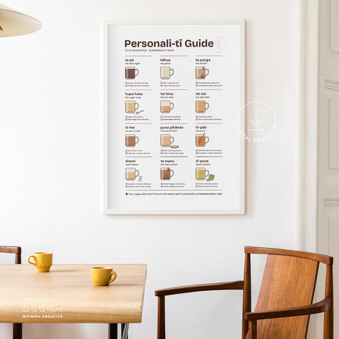 Framed 'Personali-ti Guide' poster featuring tea types in marae mug illustrations on a wall above a wooden table with yellow mugs.