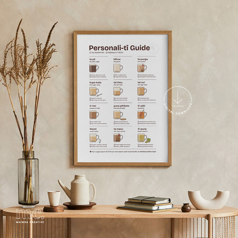 Framed 'Personaliti Guide' poster on a wall with decor items below featuring tea types in marae mug illustrations
