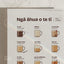 Tea types chart with marae mug illustrations and names on a textured surface