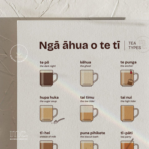 Tea types chart with marae mug illustrations and names on a textured surface
