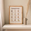 Personaliti-tī Guide & Tea Types Poster | Printable Download
