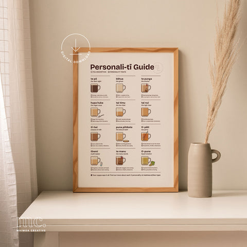 Personaliti-tī Guide & Tea Types Poster | Printable Download