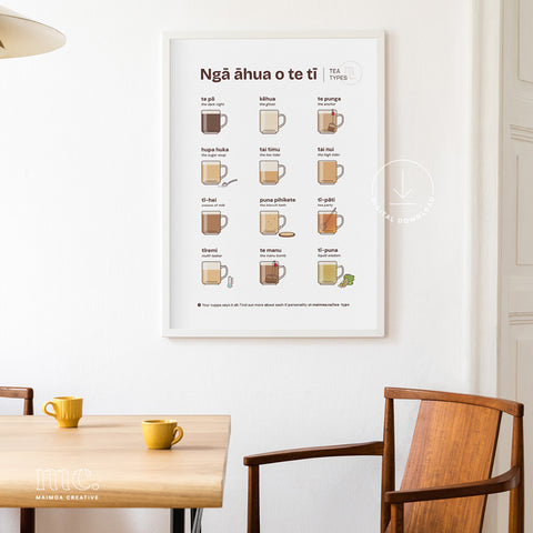 Framed poster featuring tea types in marae mug illustrations on a wall with a dining table and chairs in the foreground