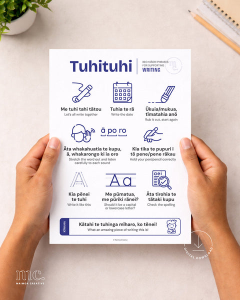 Reo Māori Reference Sheets Bundle (Years 0–3) | Digital Download