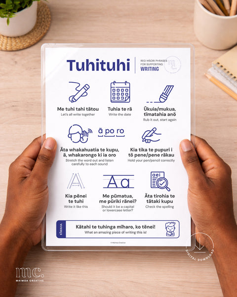 Person holding a 'Tuhituhi' reo Māori writing reference sheet on a wooden surface