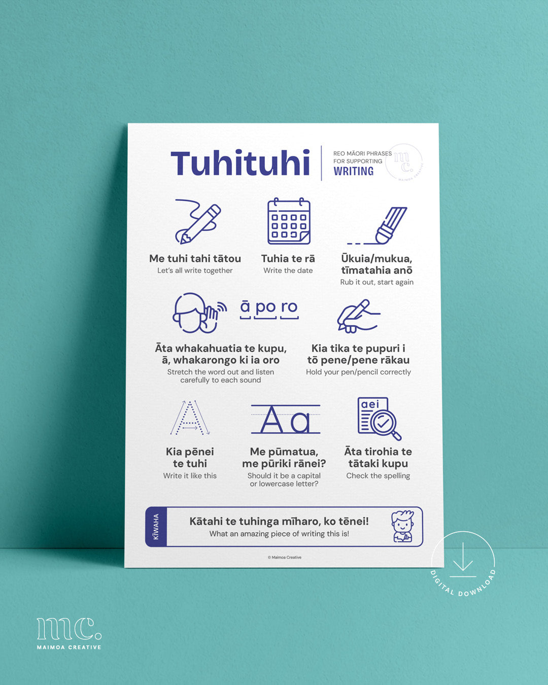 Reo Māori Writing Reference Sheet | Years 0–3 | Digital Download ...