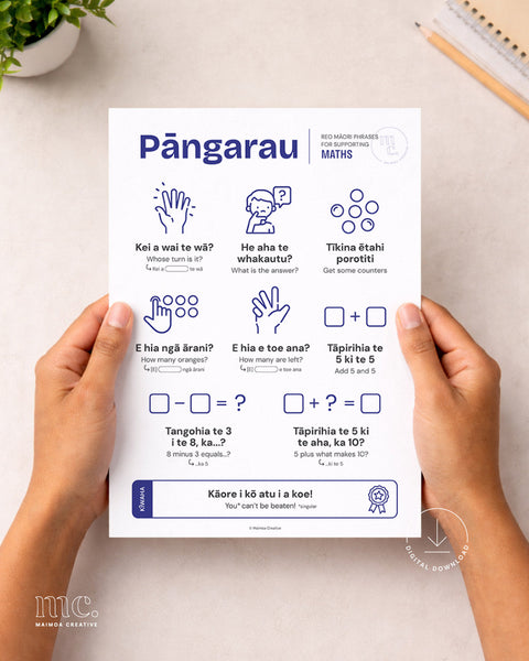 Reo Māori Reference Sheets Bundle (Years 0–3) | Digital Download