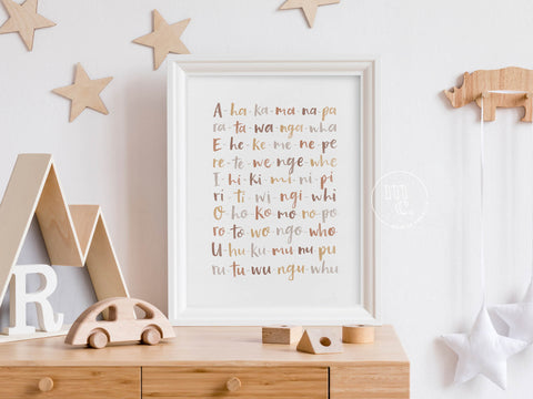 Educational Prints and Resources