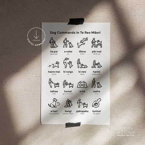 A printed sheet with te reo Māori dog commands displayed on it, placed on a surface with a shadow falling over it.